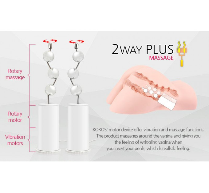 Мастурбатор Kokos Hera Hip Real Deluxe с вибрацией