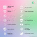 Съедобный лубрикант WET Turn on Yummy Cupcake Flavored 178 мл