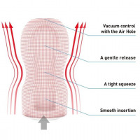 Мастурбатор TENGA-ORIGINAL vacuum cup STRONG