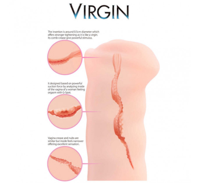 Мастурбатор с вибрацией Kokos Virgin реалистичный, 16.3 см