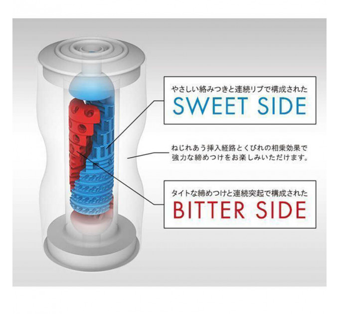 Мастурбатор Tenga New Adult Concept Dual Sensation cup