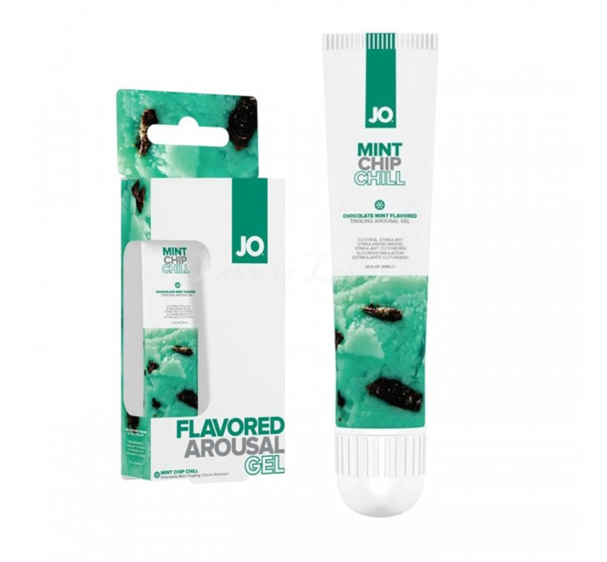 Дисплей с возбуждающими гелями и тестерами System JO - Arousal Gel Display