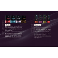 Рідкий вібратор INTT VIBRATION COTTON CANDY 15 ml