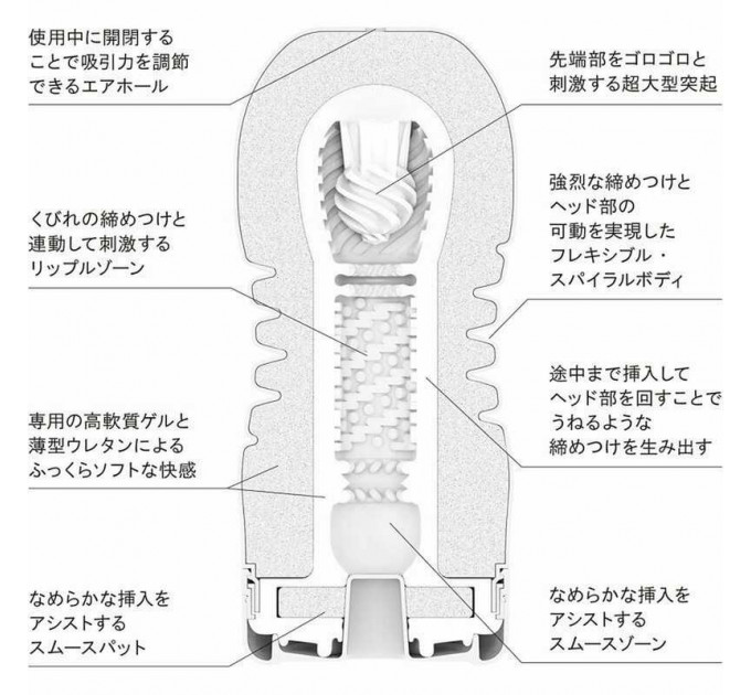 Мастурбатор TENGA-ROLLING HEAD CUP GENTLE