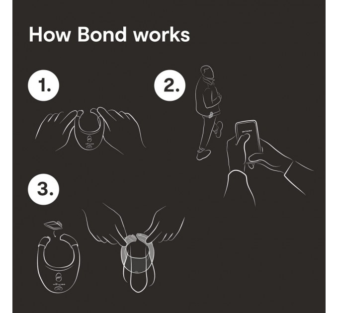 Набір We-Vibe Tease Us Bond + Bond Black