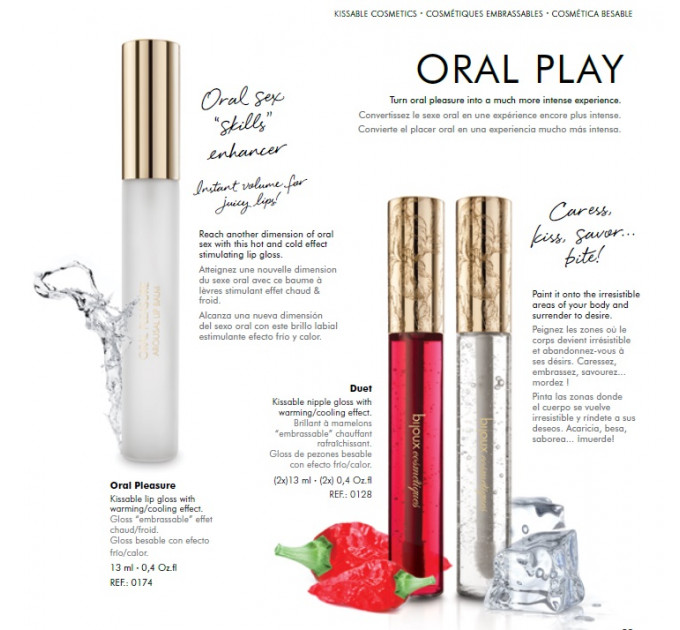 Набор гелей для стимуляции сосков Bijoux Indiscrets Cooling & Warming Nip Gloss