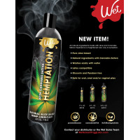 Лубрикант з екстрактом каннабісу на основі алое Wet Hemptation, 30 мл