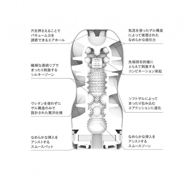 Мастубатор хай-тек рельефный Tenga Air Flow Gentle, белый
