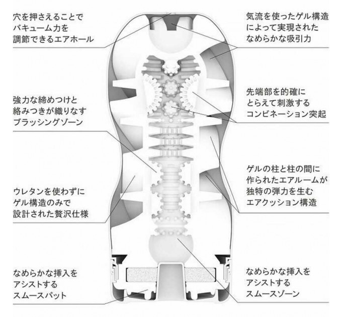 Мастурбатор Tenga Air Cushion Cup (24 воздушные камеры внутри) NEW