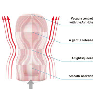 Мастурбатор Tenga - Original Vacuum Cup Gentle