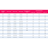 Ігровий костюм школярки 3 предмети Sunspice OS
