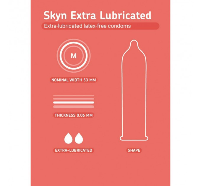 Презервативи безлатексні Skyn Extra Lubricated, з додатковим мастилом (ціна за пачку, 10 шт.)