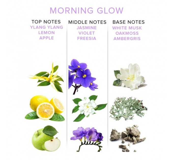 Духи с феромонами Eye of Love Morning Glow, мужской, 10 мл