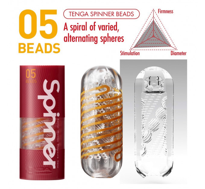 Mастурбатор спиральный 05 Tenga Spinner Masturbator Beads
