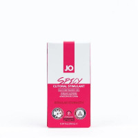 Збудливий кліторальний гель System JO SPICY WARMING (10 мл)
