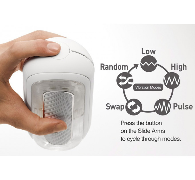 Мастурбатор с вибрацией TENGA Zero Flip Gravity белый