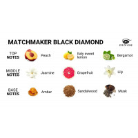 Масажна свічка з феромонами Eye Of Love Matchmaker Black Diamond у склянці, чорна