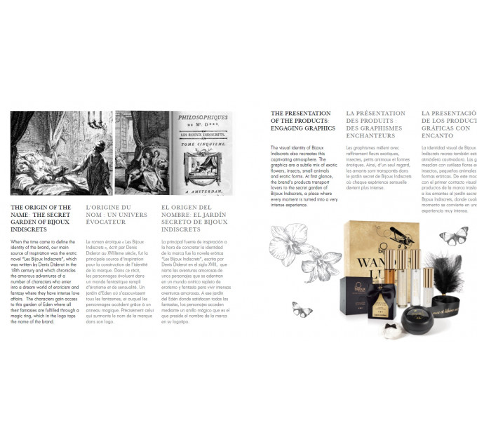 Подарочный набор Bijoux Indiscrets INTIMACY LOVE (black)