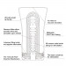 Мастурбатор Tenga Keith Haring Soft Tube Cup 15,5 x 6,9 см