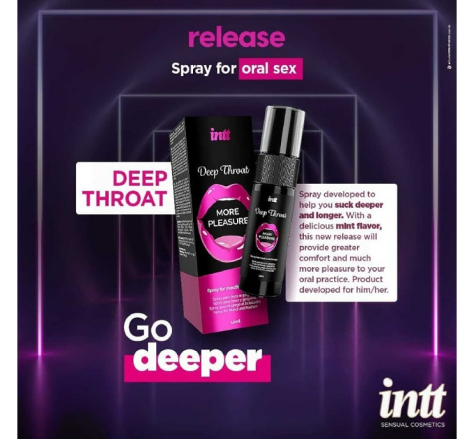 Спрей для оральных ласк Intt Deep Throat освежающая мята