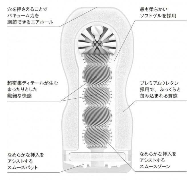 Мастурбатор в колбе рельефный Tenga Original Xtra Gentle, белый