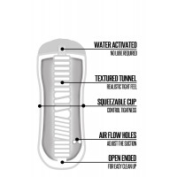 Мастурбатор HAPPY ENDING SHOWER STROKER SELF LUBRICATING MOUTH
