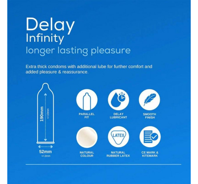 Презервативи, Pasante Delay condoms, 53мм, за 12шт