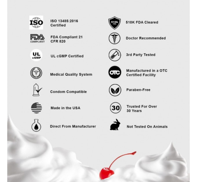 Съедобный лубрикант со вкусом взбитых сливок WET WHIPPED CREAM 30 мл