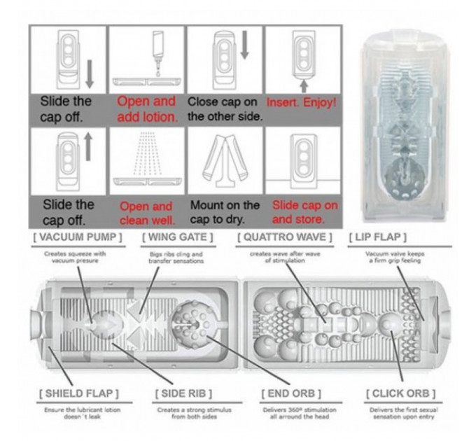 Вакуумный мастурбатор Tenga Flip HOLE WHITE