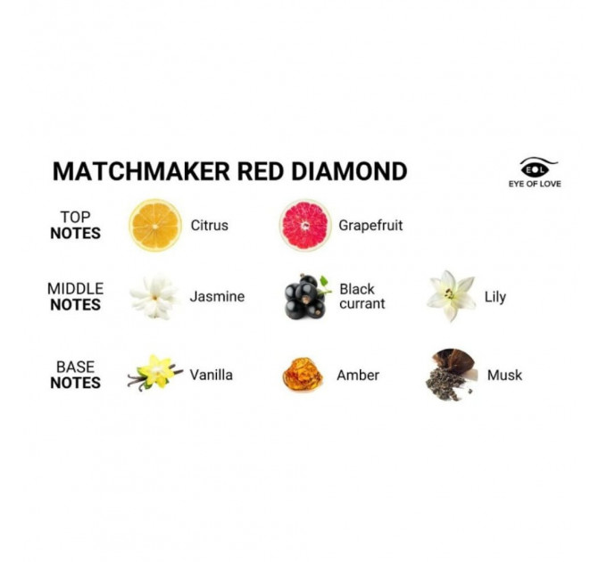 Духи з феромонами для жінок Eye Of Love Red Diamond Attract Them 30 мл