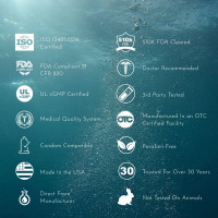 Лубрикант на водной основе Wet Water-Based, 30 мл