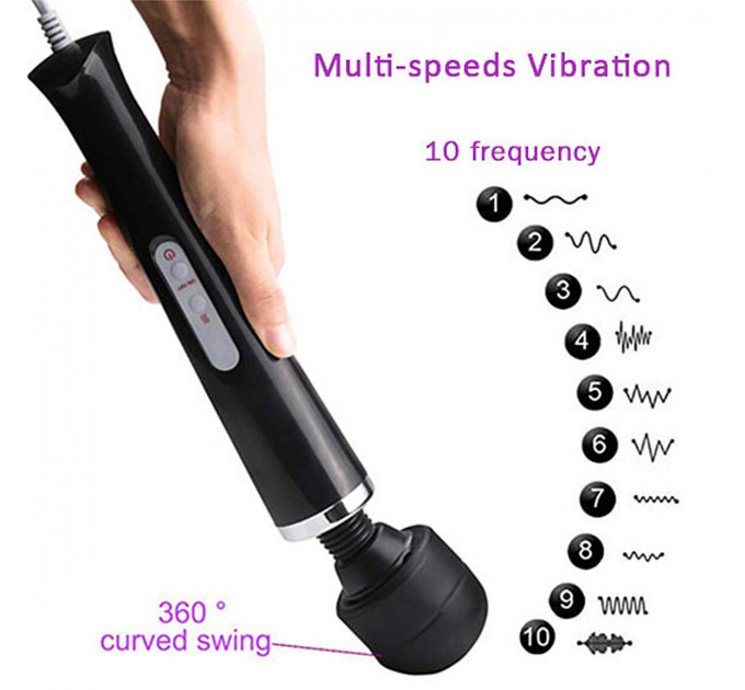 Вибромассажер Magic Massager, фиолетовый
