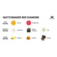 Парфюм с феромонами женский Matchmaker Red Diamond для повышения уверенности в себе, 30 мл