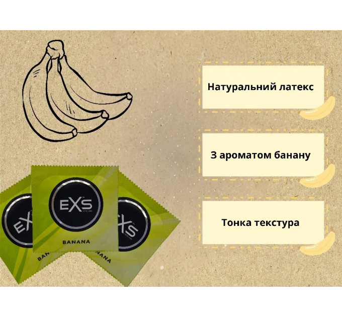 Набор презервативов для орального секса Exs Banana с ароматом банана (цена за 10 шт.)