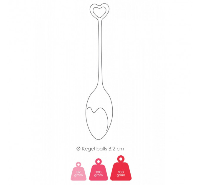 Набор вагинальных шариков Mae B Pelvic Floor Exercise Kegel Balls - Red