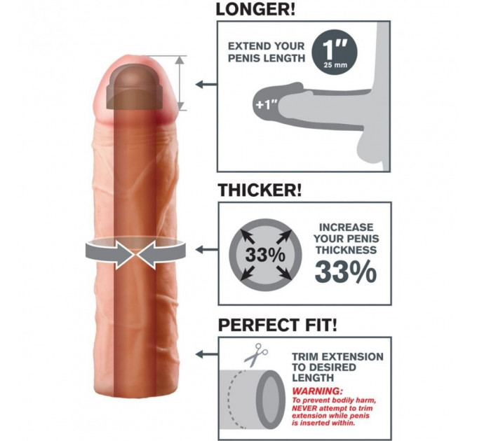 Насадка удлиняющая PipeDream FX Perfect 1 Inch Extension