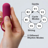 Ерекційне віброкільце TENGA SVR RED